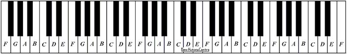 http://pianohistory.info/georgian_files/image013.gif