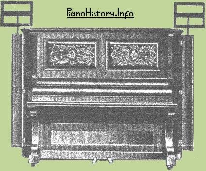 piano serial numbers database piano serial numbers database